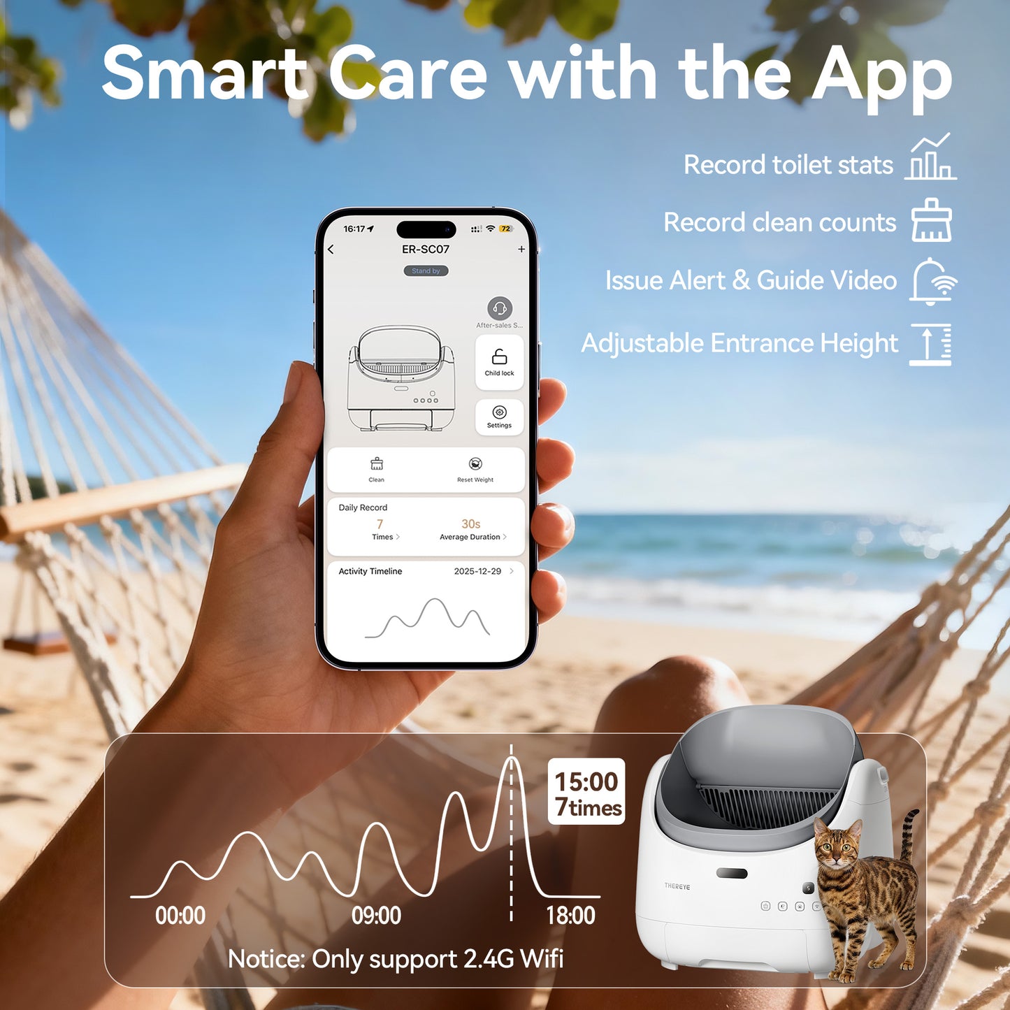 Thereye Open Top Self-Cleaning Cat Litter Box（ER-SC07）