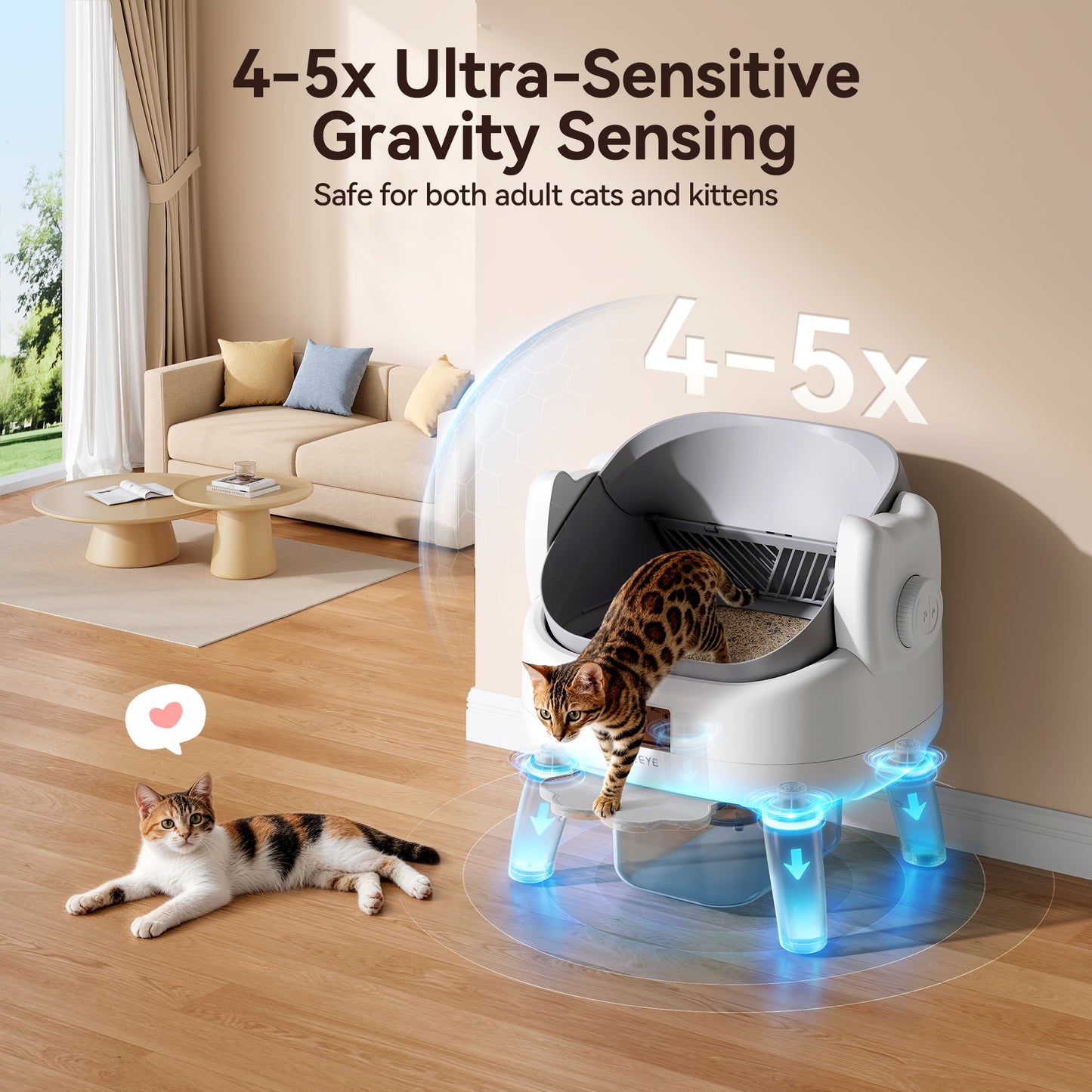 Thereye Open Top Self-Cleaning Cat Litter Box (ER-SC08)
