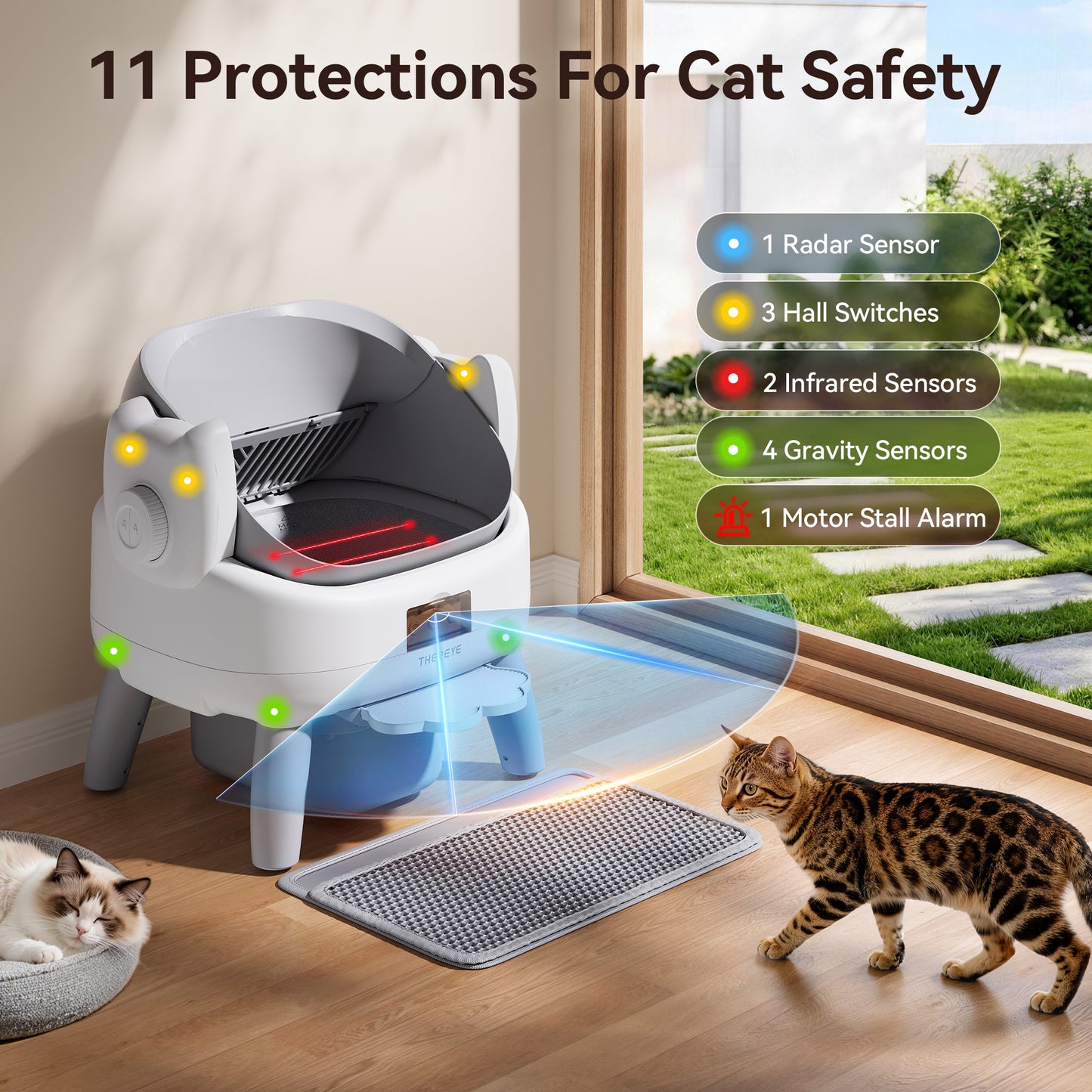 Thereye Open Top Self-Cleaning Cat Litter Box (ER-SC08)