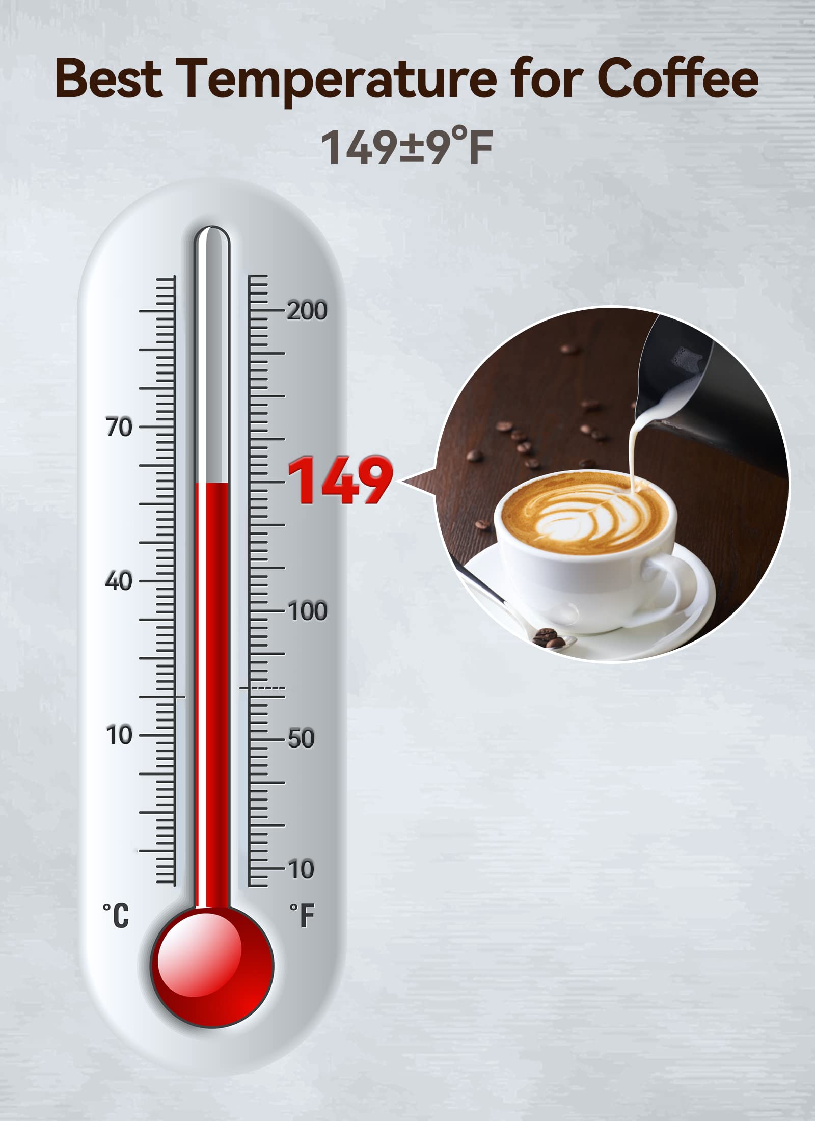 Milk Thermometer For Steaming Milk - Ideal Milk and Coffee Temperature  Thermomet